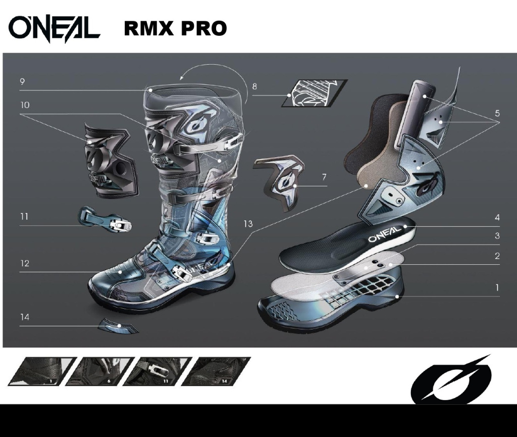 Мотоботы RMX Pro в разрезе.jpg